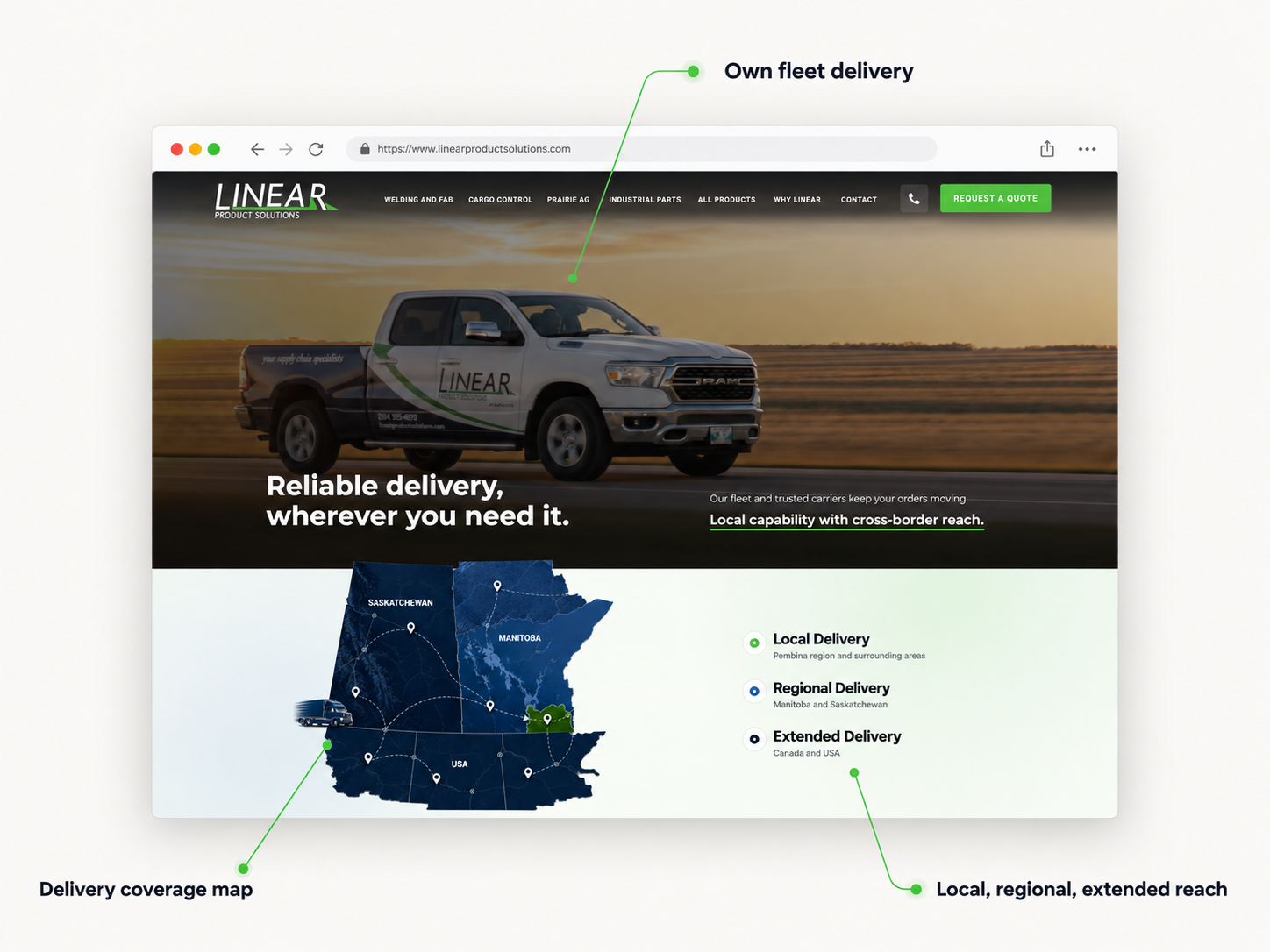 Annotated Linear Product Solutions delivery coverage page