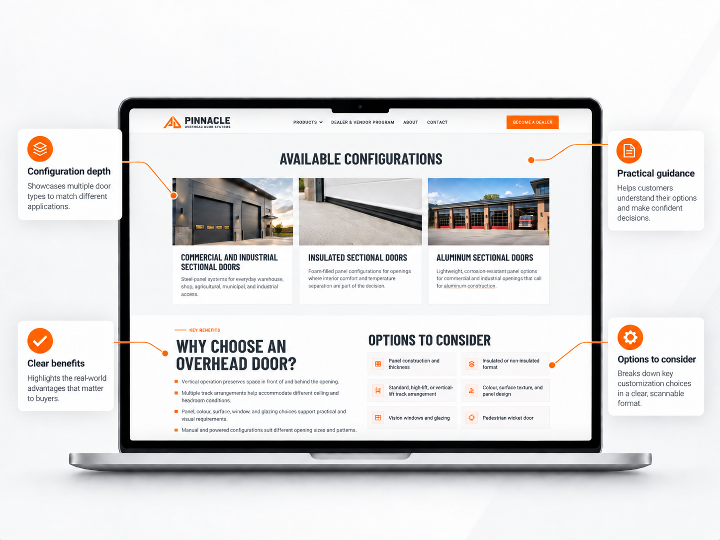 Annotated Pinnacle Overhead Door Systems product configuration page
